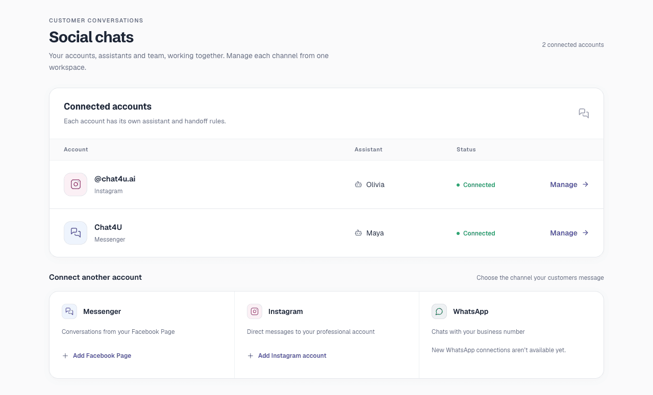 Illustrative connected accounts showing a different assistant for Instagram and Messenger.
